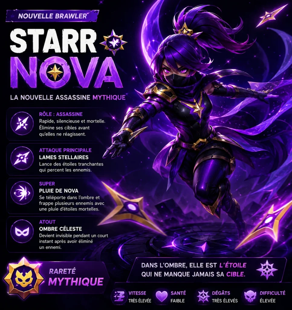 Null’s Brawl v67.264